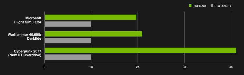 rtx-4090-4