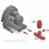 vrl-kit-ms-md-600x535