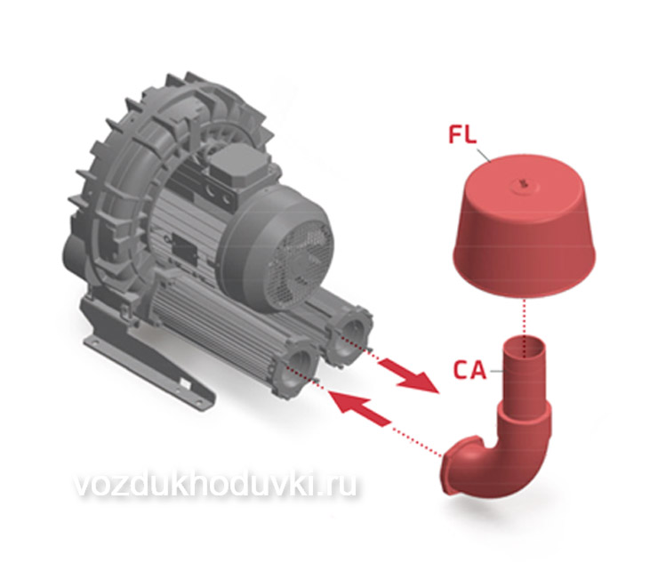 filter-kit-ms-md