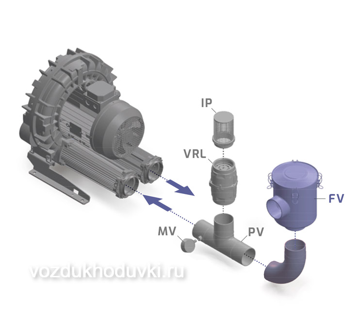 fv-elbow-fiting