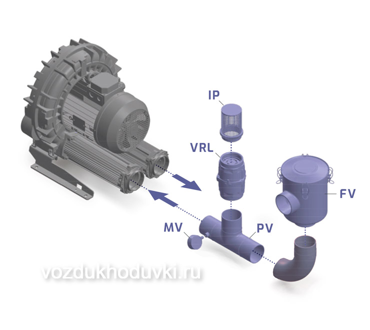vac-kit-ms-md-1