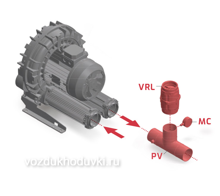 vrl-kit-ms-md